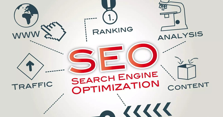 Maximizing Lead Generation: The Ultimate Guide to Building an SEO-Optimized Website